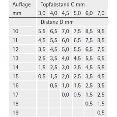 Topfscharnier sensys 8646i 110° für dünne Türen (Außenseite) in obsidianschwarz