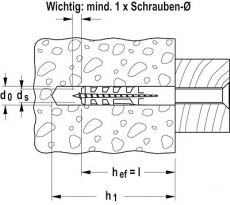 Fischer S ohne Bund 6,0 x 30mm (100 Stück)