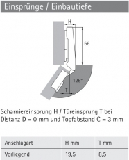 Topfscharnier Intermat 9944  125° (Außenseite)