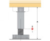 Sockelverstellfuß Korrekt 100-160mm