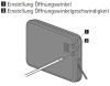 Klappenbremse MINIWINCH, 14 kg