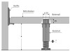Stützfuß für Mittelbalken 130mm