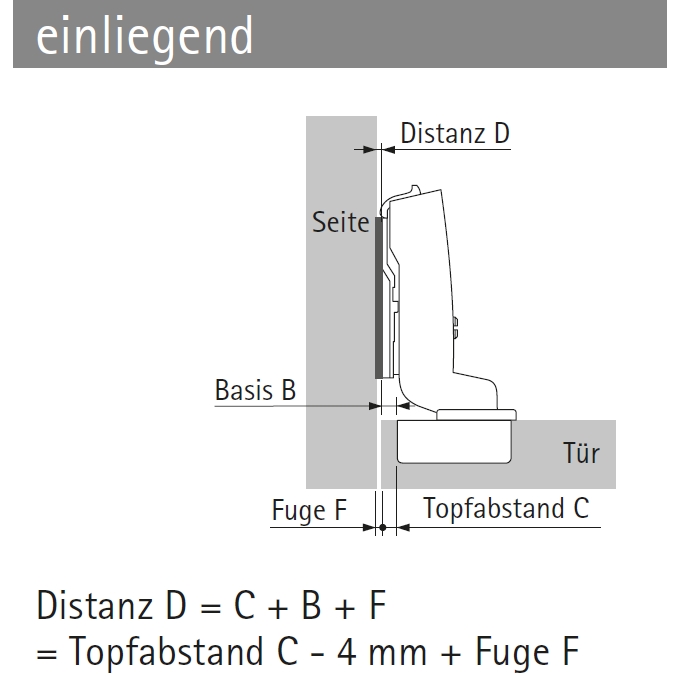 2/4/8X Topfband 35mm mit Dämpfung Schrank Scharnier Türscharniere Tür  Dämpfer DE