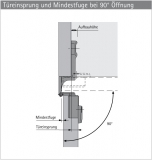 Eingelenk-Topfscharnier Selekta Pro 2000,  270°,  Auflage 15mm