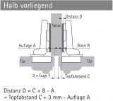 Topfscharnier Intermat 9936  95° für Profiltüren (Mittelseiten)