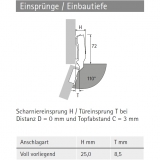 Topfscharnier sensys für dünne Türen ohne Dämpfung (Außenseite)