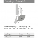 Topfscharnier sensys 110° ohne Schließautomatik (einliegende Tür)