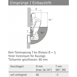 Topfscharnier sensys 8657i 165° (Außenseite)   TB-Bohrbild 45 x 9,5 mm