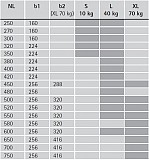 Actro 5D Vollauszug mit Silent System 650mm XL bis 70kg