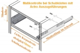 Schubkastenlänge 240mm, Breite von 200mm bis 300mm