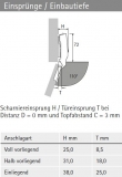 Topfscharnier sensys 110° für dünne Türen ohne Schließautomatik (Mittelseite)