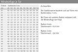 Topfscharnier Intermat 9935 - T22/40  95° (Mittelseite)