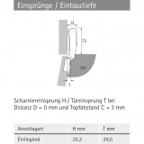 Topfscharnier sensys 95° für dicke Türen ohne Schließautomatik (einliegende Tür)