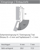 Topfscharnier Intermat 9943  110° (Mittelseite)