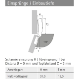 Topfscharnier sensys 110° ohne Schließautomatik (Mittelseite)